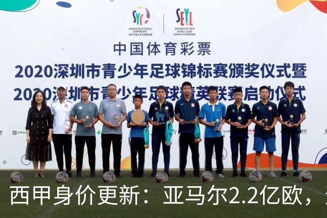 西甲身价更新：亚马尔2.2亿欧，迪奥曼德1.2亿 维尼修斯跌至1.3亿