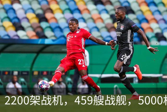 2200架战机，459艘战舰，5000枚各类导弹：美国亲口承认，亚洲第一战力是中国